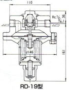 RD-19减压阀尺寸图