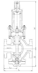 RD-17A减压阀尺寸图