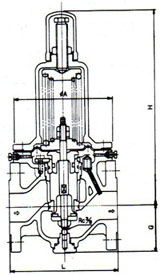 RD-14W减压阀尺寸图