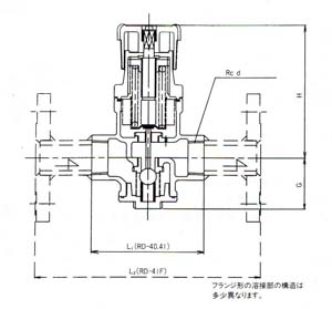 RD-41F减压阀尺寸图