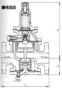 RP-2H减压阀尺寸图