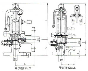 SF-19安全阀尺寸图
