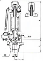 SF-1H安全阀图片