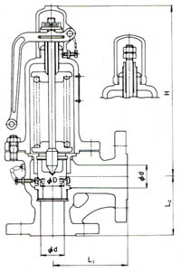 SL-12安全阀尺寸图