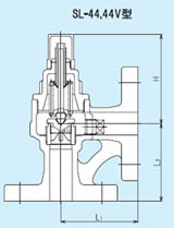 SL-43V安全阀尺寸图