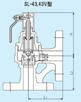SL-43安全阀尺寸图