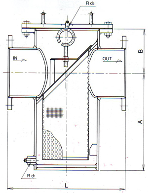 KU-4过滤器尺寸图