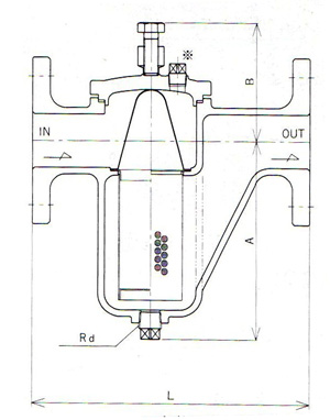 KU-2G过滤器尺寸图