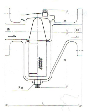 KU-2N过滤器尺寸图