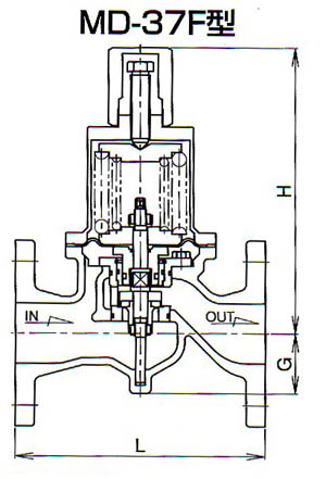 MD-37F一次压力调整阀尺寸图
