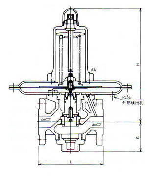MD-29A一次压力调整阀尺寸图