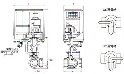 3BM-1S一体式电动阀尺寸图