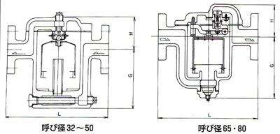 AK-2H疏水阀尺寸图