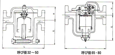 AK-2H疏水阀尺寸图