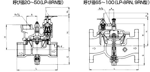 LP-8RN定水位阀尺寸图