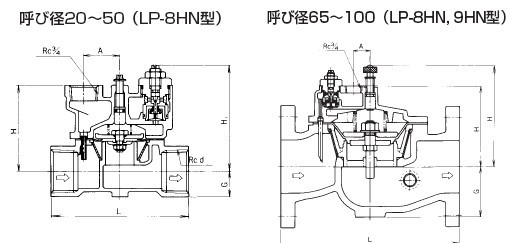 LP-8HN定水位阀尺寸图