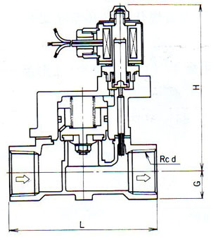 PS-18电磁阀尺寸图