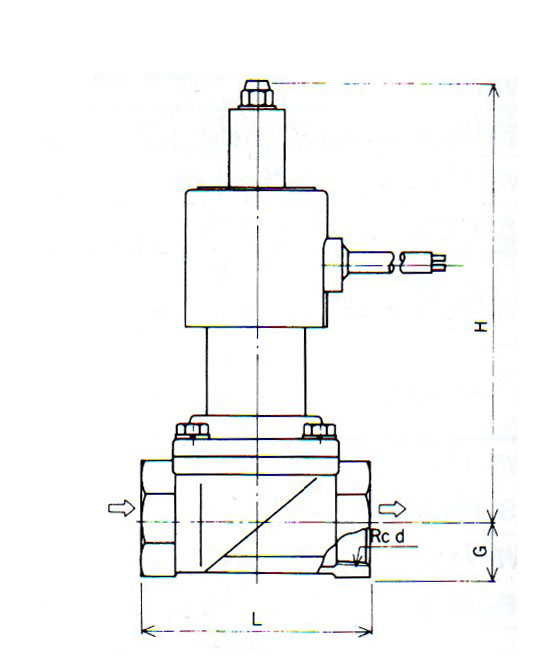 PS-12CK电磁阀尺寸图
