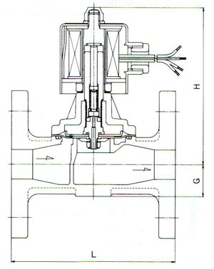 WF-12CV真空电磁阀尺寸图