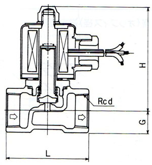 DS-12电磁阀尺寸图