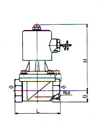 PS-15电磁阀尺寸图
