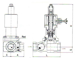 PS-13C电磁阀尺寸图