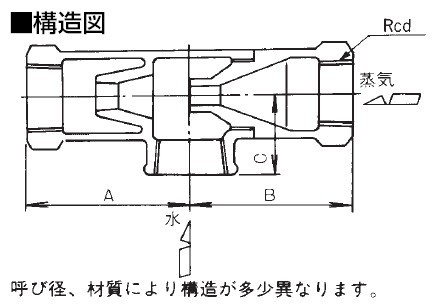 QH1-F消声器尺寸图