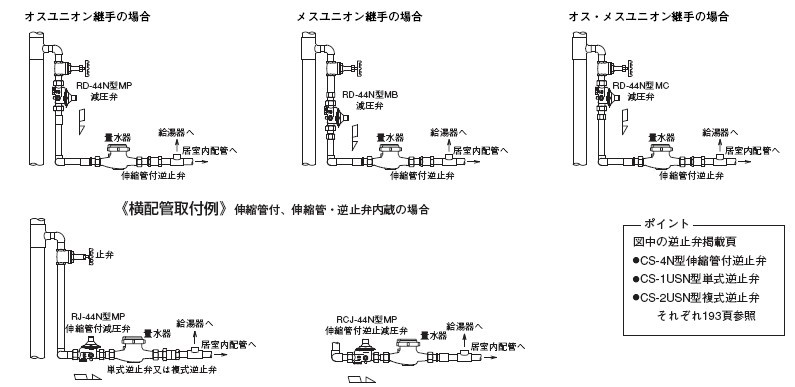 RD-44N减压阀纵向横向配管示意图