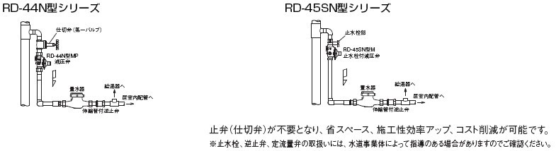 RD-44N减压阀配管示意图