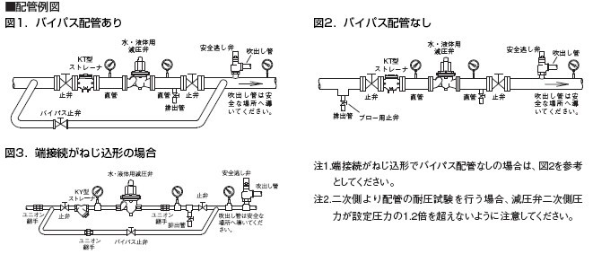 RD-35减压阀配管示意图