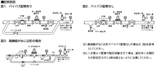 RD-31减压阀配管示意图