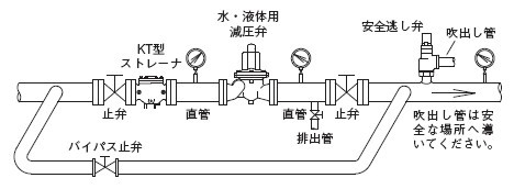 RD-20减压阀配管示意图