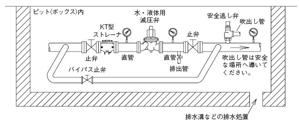 RD-20减压阀埋设配管安装示意图