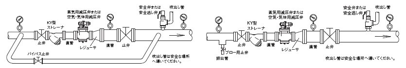 RD-41不锈钢减压阀安装指导图