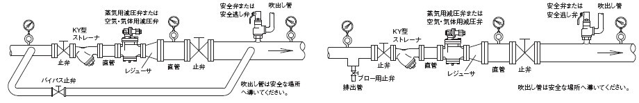 RP-7蒸汽减压阀安装示例图