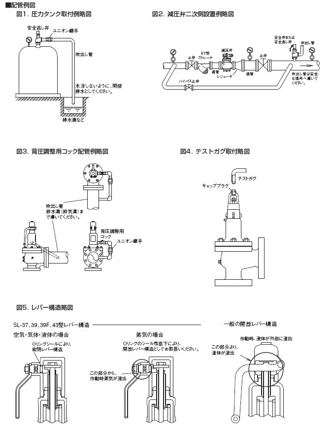 SL-38E安全阀配管示意图