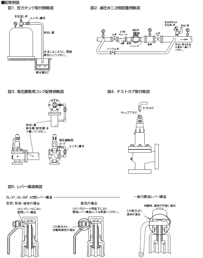 SL-44安全阀配管示意图