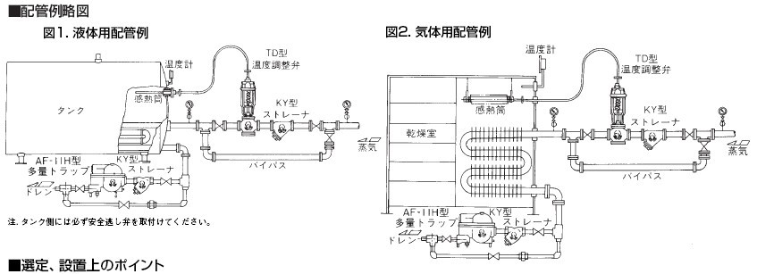 TD-2温控阀配管示意图