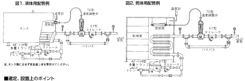 TD-8温控阀配管示意图