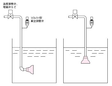 QH-2消音器安装示意图